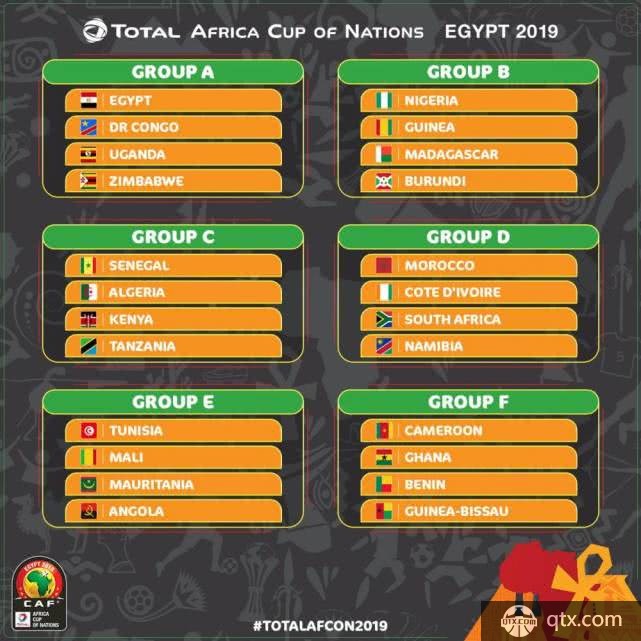 2019非洲杯具体分组