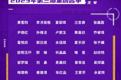 U20中国女足新一期集训名单公布：霍悦欣乔睿琪欧阳玉环刘晨等30人入选