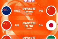 中国U16女篮亚洲杯赛程公布 9月22日正式开打
