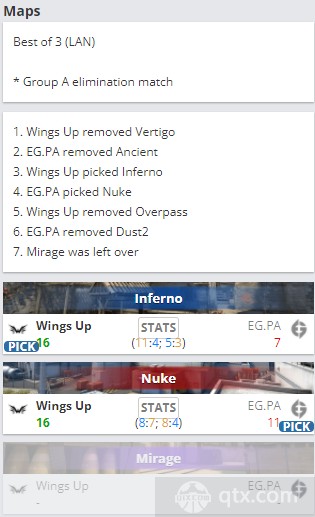 ECL墨尔本Wings Up vs EG.PA地图BP