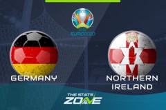 欧预赛德国vs北爱尔兰前瞻：日耳曼战车力保榜首
