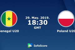 世青赛波兰U20vs塞内加尔U20前瞻丨分析丨预测