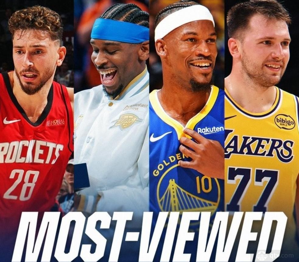 NBA新赛季揭幕战社媒浏览量创历史