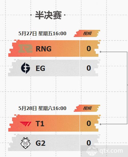 2022msi半决赛今日赛程前瞻rng vs eg