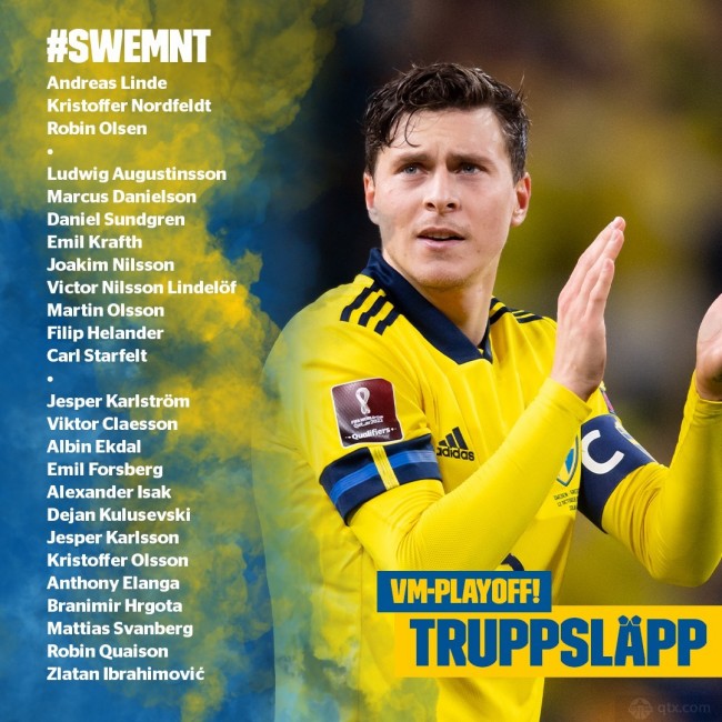瑞典国家队世预赛最新名单
