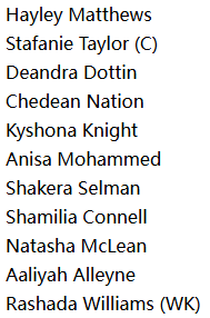 West Indies Women playing XI