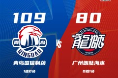 CBA战况青岛男篮109-80广州男篮 王睿泽26+6鲍威尔23分