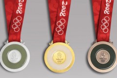 历届奥运会中国金牌数及奖牌榜排名一览（完整版）