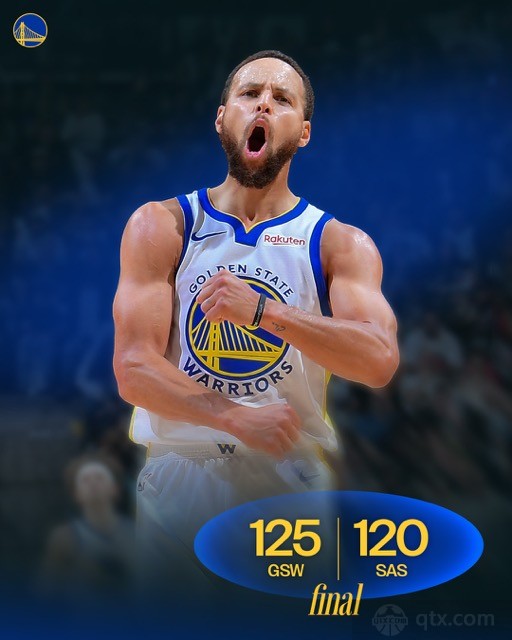 勇士客场125-120险胜马刺