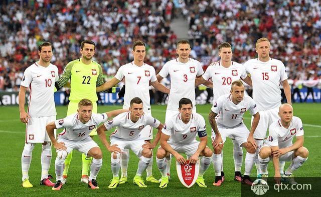 2020-2021年欧洲杯波兰大名单