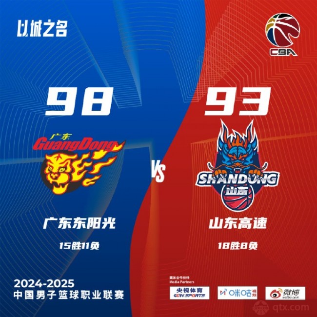 广东男篮98-93山东男篮