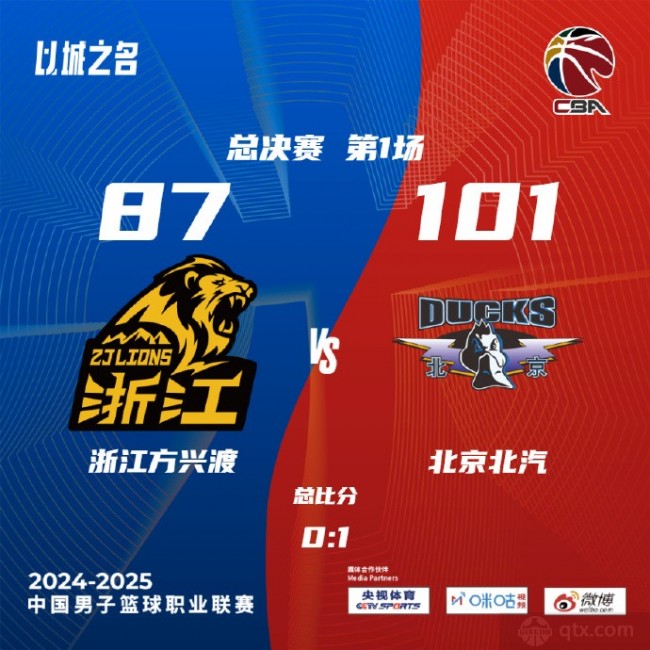北京男篮101-87广厦男篮