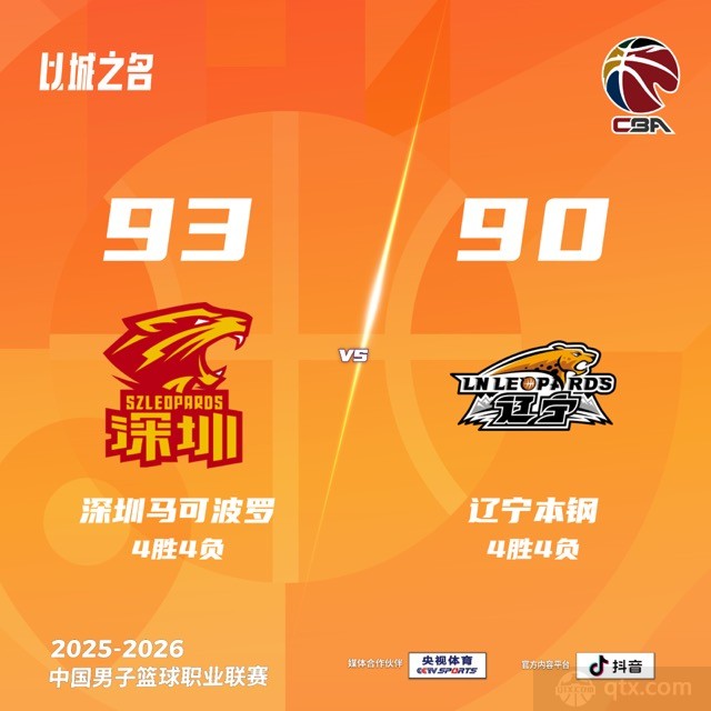 辽宁男篮客场90-93不敌深圳男篮