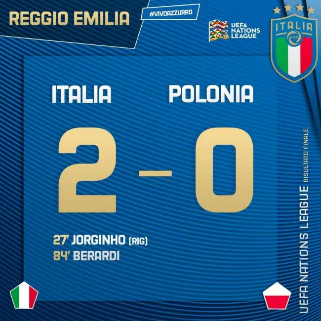 意大利2-0波兰