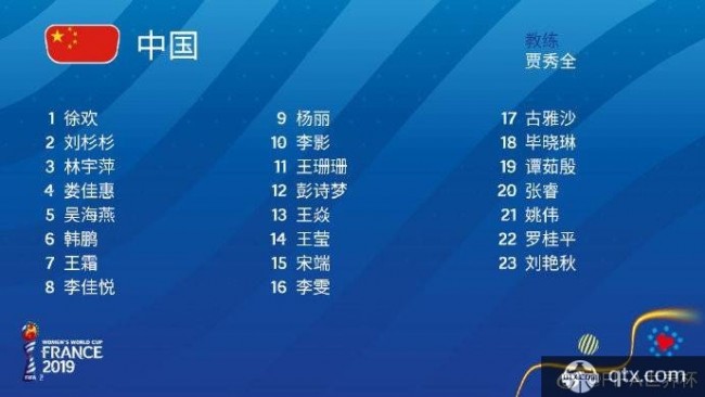 中国女足世界杯名单