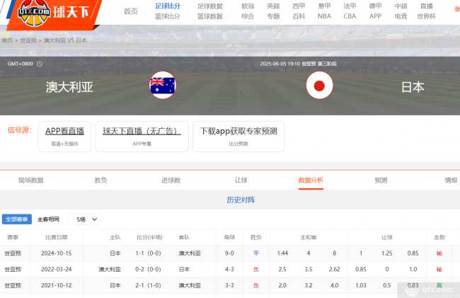 澳大利亚vs日本直播哪里可以看？