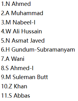 MEC Playing XI