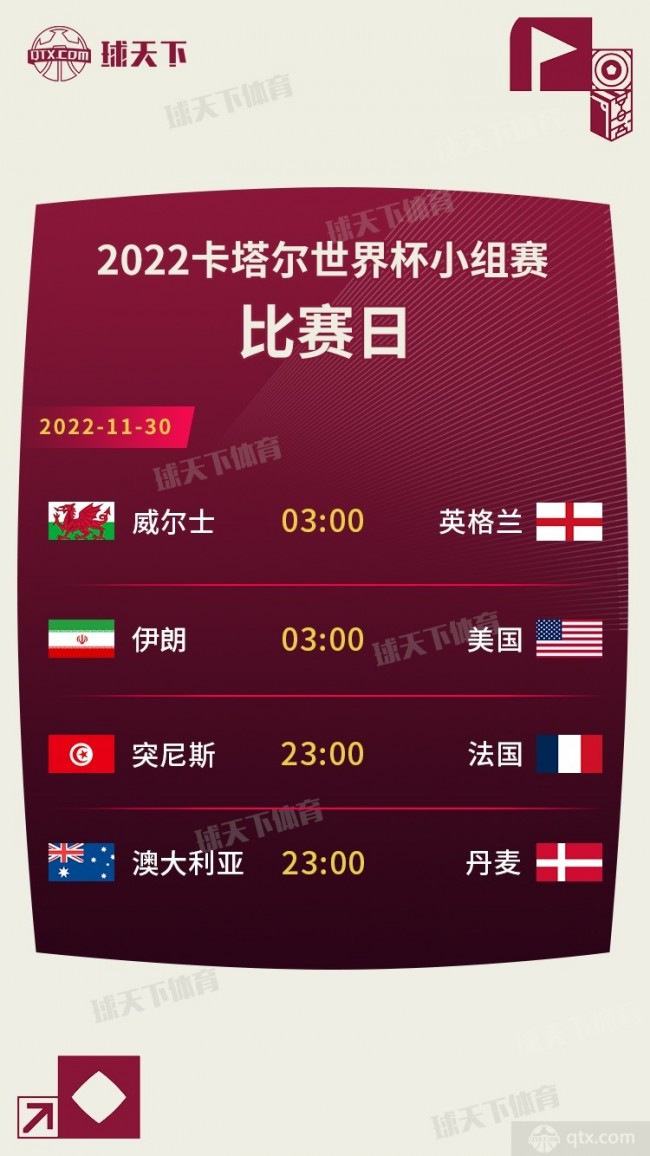 世界杯11月30日赛程