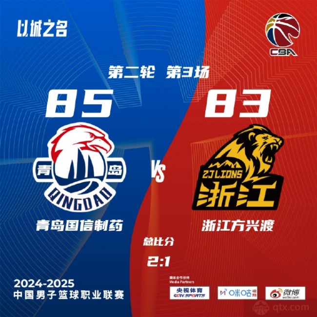 青島男籃85-83廣廈男籃