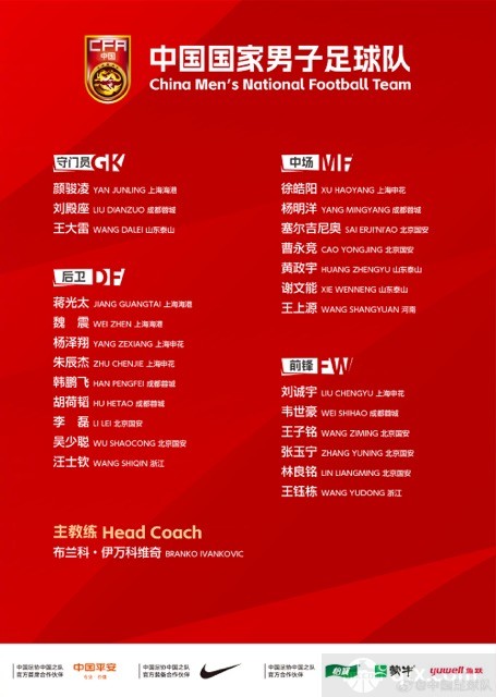 中国队世预赛客战印尼25人名单