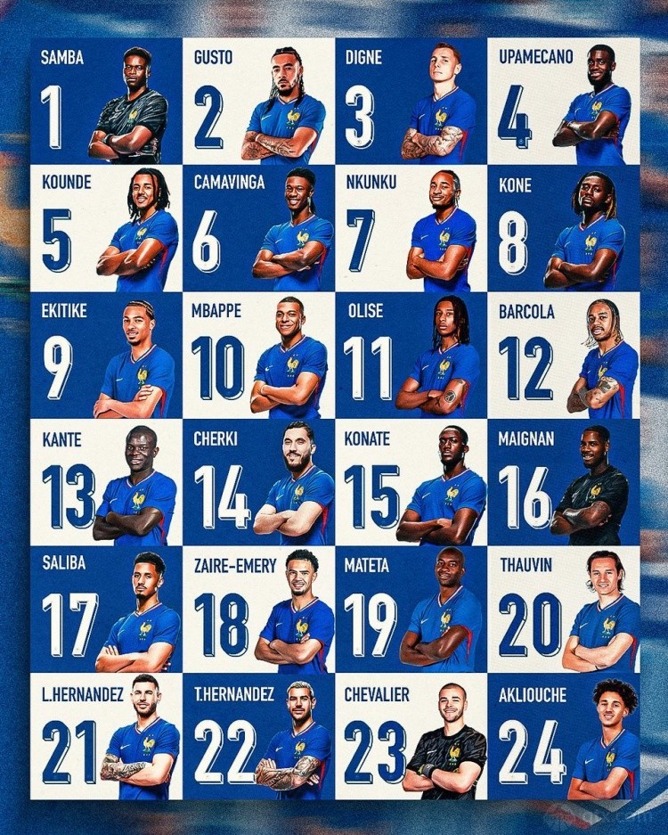 法国队世预赛最新名单及球员号码