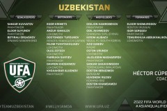 乌兹别克斯坦四十强赛大名单公布 艾哈迈多夫领衔