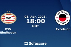 荷甲PSV埃因霍温vsSBV精英比分预测 主队历史战绩17胜2平