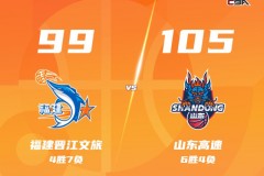 CBA联赛最新战况山东客场105-99力克福建 珀塞尔22+6 陶汉林19+10