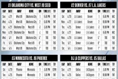 NBA季后赛首轮赛程对阵时间图表 4月21日凌晨1点正式打响
