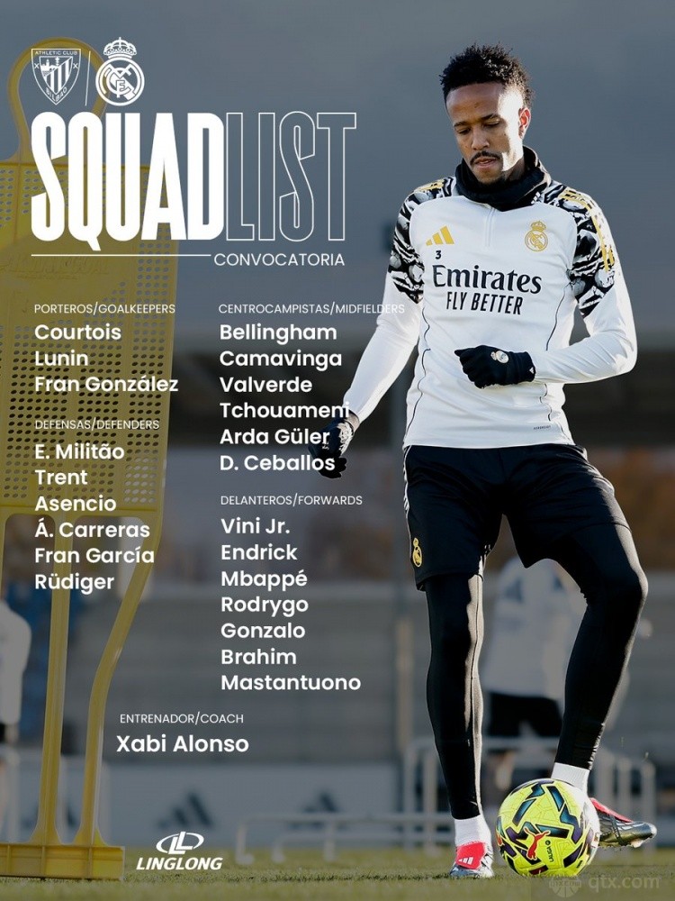 皇马客战毕巴名单