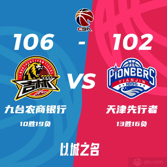 吉林男篮106-102天津男篮