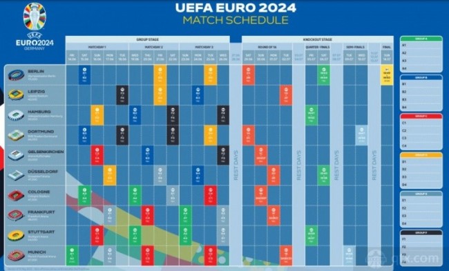 包含欧洲杯赛程表的词条