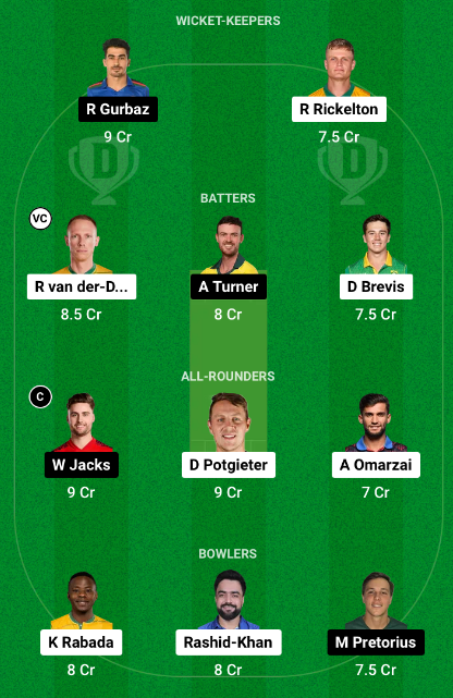 MICT vs PC Dream11 Team Choice 2