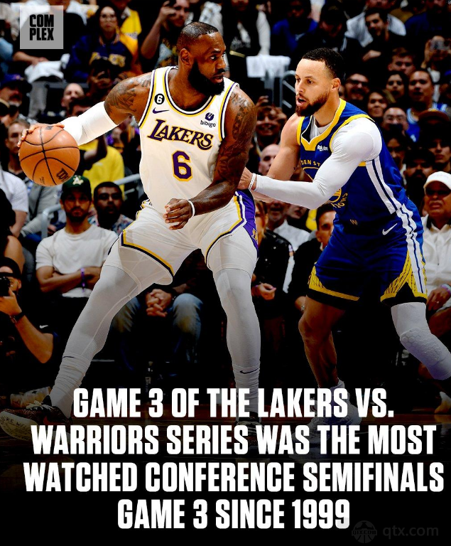 NBA湖勇G3峰值收视率