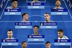 预测阿根廷2026年世界杯阵容 德转2026世界杯阿根廷潜在首发11人