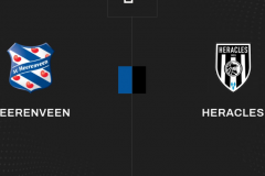 荷甲赫拉克勒斯vs海伦芬预测分析 主队在降级区边缘挣扎