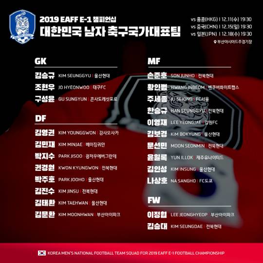 2019韩国队东亚杯大名单
