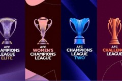 亚足联推出三级俱乐部联赛 中超获得4个名额