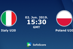 世青赛波兰U20vs意大利U20前瞻丨分析丨预测
