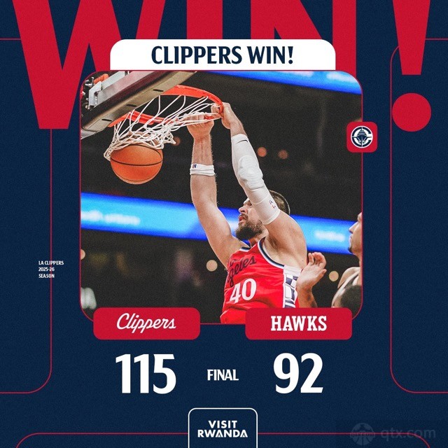 快船客场115-92大胜老鹰