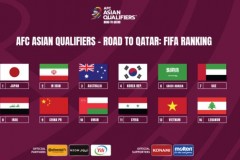 中国男足将对阵沙特 沙特若取胜就将锁定世界杯资格