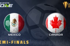 墨西哥和加拿大可能踢平吗 墨西哥vs加拿大历史交战成绩