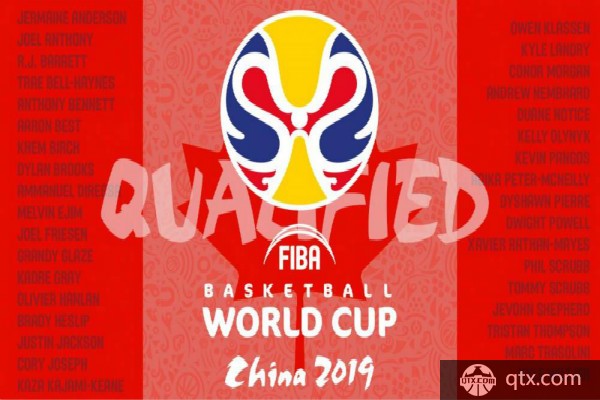 加拿大男篮进入2019中国男篮世界杯