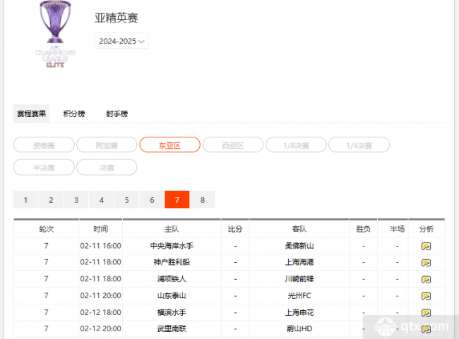 2025亚冠精英赛赛程最新直播时间表