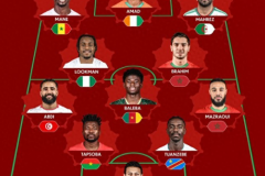 非洲杯小组赛最佳阵容 迪亚洛、马赫雷斯入选