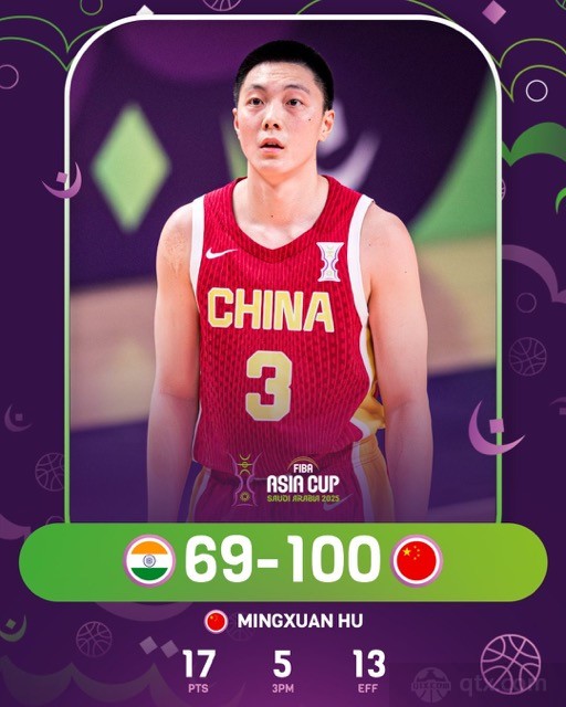 中国男篮100-69印度男篮