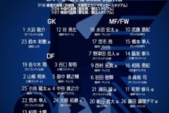 日本东亚杯男足大名单 26人无留洋球员