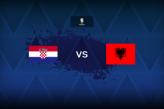 欧洲杯预测比分精准大神：今晚9点克罗地亚vs阿尔巴尼亚赛前分析