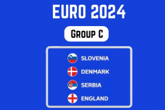 歐洲杯c組出線形勢 塞爾維亞墊底出局