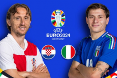 克罗地亚vs意大利世界排名多少？双方实力差距并不大